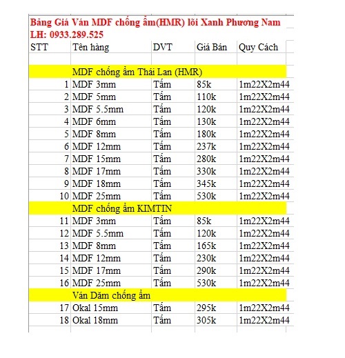 (Bảng giá)Ván MDF chống ẩm phủ melamine giá rẻ